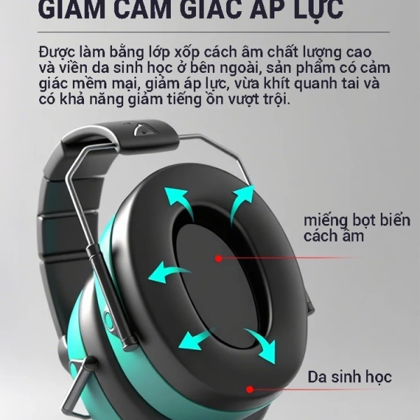 Việc sở hữu một đôi bịt tai không tự động giải quyết mọi vấn đề về tiếng ồn. (Ảnh 5)