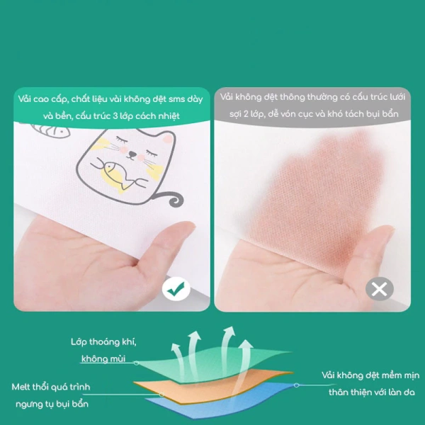 Hầu hết các bộ chăn ga một lần trên thị trường được làm từ vải không dệt – một vật liệu sinh học được sản xuất qua quá trình kim chập sợi không cần nhuộm màu hay chất tẩy rửa mạnh. (Ảnh 3)
