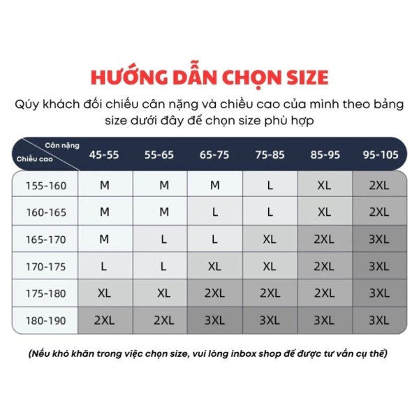 Loại vải và lớp keo chống thấm là hai thành phần chính quyết định mức độ thấm nước và độ “thở” của áo mưa. (Ảnh 2) Loại vải và lớp keo chống thấm là hai thành phần chính quyết định mức độ thấm nước và độ “thở” của áo mưa. (Ảnh 2)