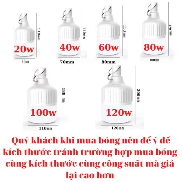 Pin lithium‑ion, loại thường dùng trong bóng đèn LED tích điện, có cấu trúc hoá học nhạy cảm với cách nạp và xả năng lượng. (Ảnh 2)