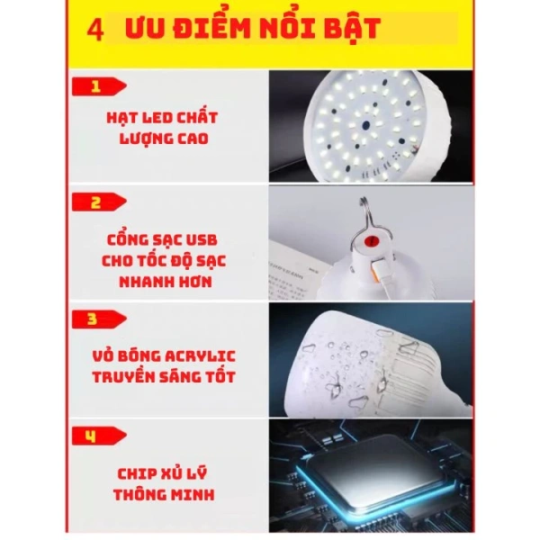 Pin lithium‑ion, loại thường dùng trong bóng đèn LED tích điện, có cấu trúc hoá học nhạy cảm với cách nạp và xả năng lượng. (Ảnh 3)