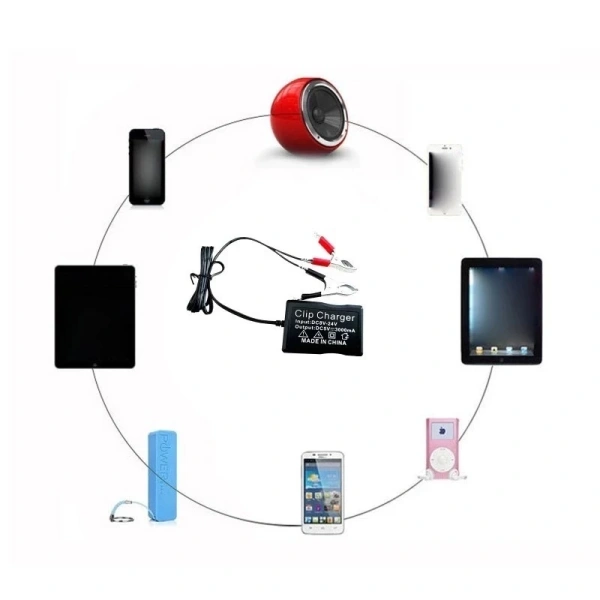 Bộ sạc USB trên ô tô và xe máy: tốc độ sạc nhanh bất ngờ khiến pin điện thoại nóng hơn dự tính - Ảnh 4