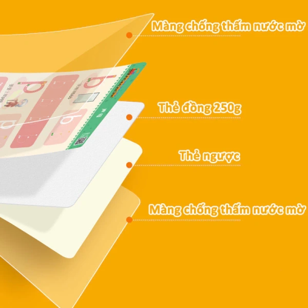 Thế nào là “học tự nhiên”? (Ảnh 2) Thế nào là “học tự nhiên”? (Ảnh 2)