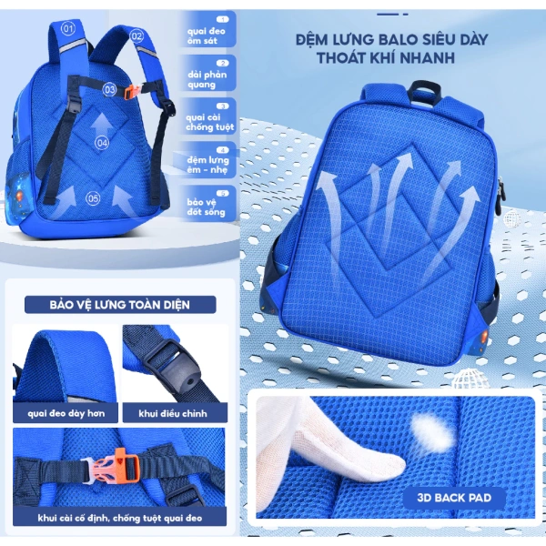 Cân bằng các ngăn trong balo chống gù cho bé giúp giảm nguy cơ gù lưng khi mang - Ảnh 4