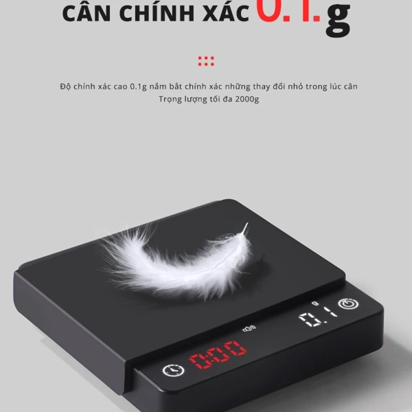 Hãy hình dung: bạn đã đo đúng 250 g bột mì, 100 g bơ, 50 g đường và chuẩn bị trộn hỗn hợp. (Ảnh 2)