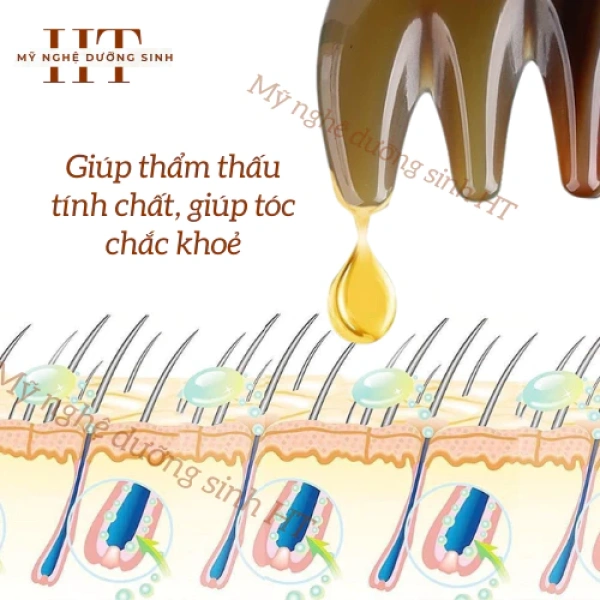 Nếp nhăn có thể được chia làm hai loại chính: nếp nhăn bề mặt (là do mất độ ẩm và sức đàn hồi) và nếp nhăn sâu (là do suy giảm collagen, elastin và thậm chí là mất mỡ da). (Ảnh 3) Nếp nhăn có thể được chia làm hai loại chính: nếp nhăn bề mặt (là do mất độ ẩm và sức đàn hồi) và nếp nhăn sâu (là do suy giảm collagen, elastin và thậm chí là mất mỡ da). (Ảnh 3)