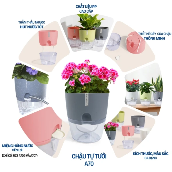 Hệ thống tự tưới dựa trên dây bấc thẩm thấu ngược cung cấp nước theo nhu cầu thực tế của cây, thay vì cung cấp một lượng cố định mỗi ngày. (Ảnh 3) Hệ thống tự tưới dựa trên dây bấc thẩm thấu ngược cung cấp nước theo nhu cầu thực tế của cây, thay vì cung cấp một lượng cố định mỗi ngày. (Ảnh 3)