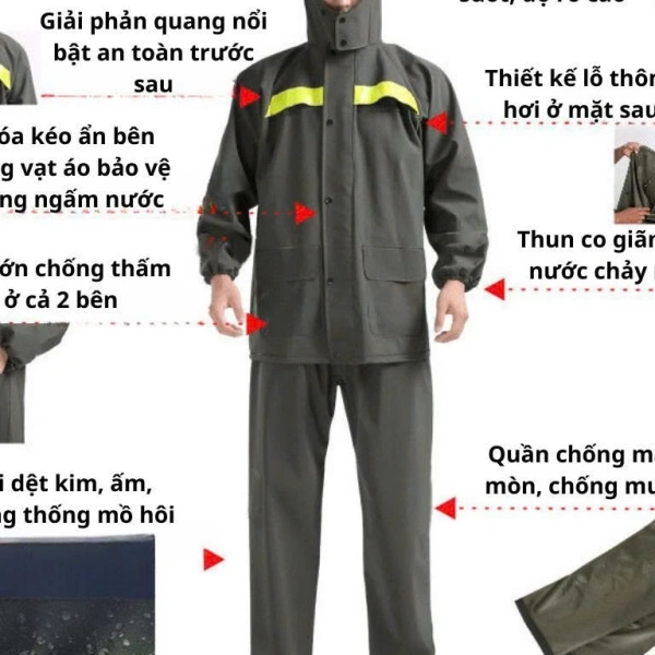 Chi tiết nhỏ của áo mưa dệt kim thường bị bỏ qua, nhưng lại làm giảm hiệu quả chống thấm - Ảnh 3 Chi tiết nhỏ của áo mưa dệt kim thường bị bỏ qua, nhưng lại làm giảm hiệu quả chống thấm - Ảnh 3