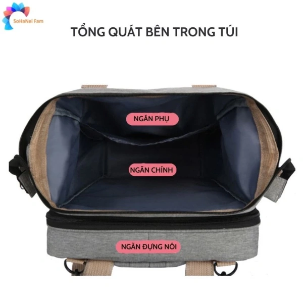Đối với những bậc cha mẹ mới bắt đầu, việc nhận diện nhanh các ngăn là yếu tố giúp giảm thời gian tìm đồ. (Ảnh 3)