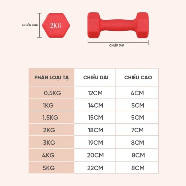 Việc lựa chọn mức cân nặng phù hợp phụ thuộc vào kinh nghiệm, mức độ linh hoạt và mục tiêu tập luyện của bạn. (Ảnh 3) Việc lựa chọn mức cân nặng phù hợp phụ thuộc vào kinh nghiệm, mức độ linh hoạt và mục tiêu tập luyện của bạn. (Ảnh 3)