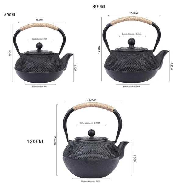 Gang là chất liệu truyền nhiệt tốt, nhưng thời gian để nước sôi phụ thuộc vào khối lượng nước. (Ảnh 2) Gang là chất liệu truyền nhiệt tốt, nhưng thời gian để nước sôi phụ thuộc vào khối lượng nước. (Ảnh 2)
