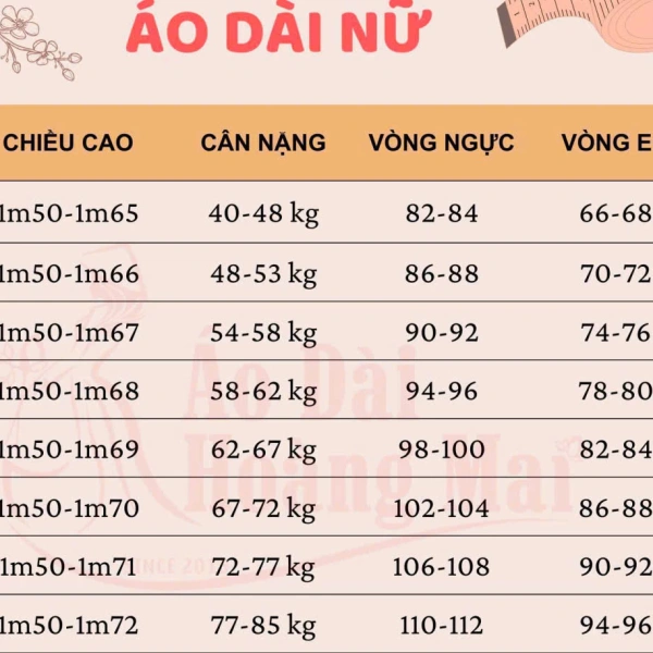 Để đưa ra lựa chọn phù hợp, hãy cùng xem xét một số đặc điểm nổi bật so với các loại vải phổ biến như lụa tổng hợp, cotton pha polyester hay satin nhân tạo. (Ảnh 2) Để đưa ra lựa chọn phù hợp, hãy cùng xem xét một số đặc điểm nổi bật so với các loại vải phổ biến như lụa tổng hợp, cotton pha polyester hay satin nhân tạo. (Ảnh 2)
