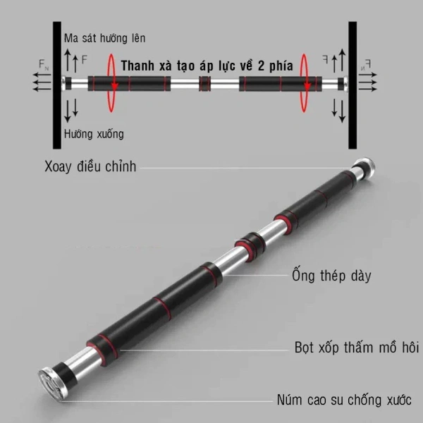 Thêm vào đó, nhớ kiểm tra lại độ siết chặt mỗi tháng một lần, nhất là nếu bạn sử dụng xà liên tục hơn 2‑3 giờ mỗi tuần. (Ảnh 4)