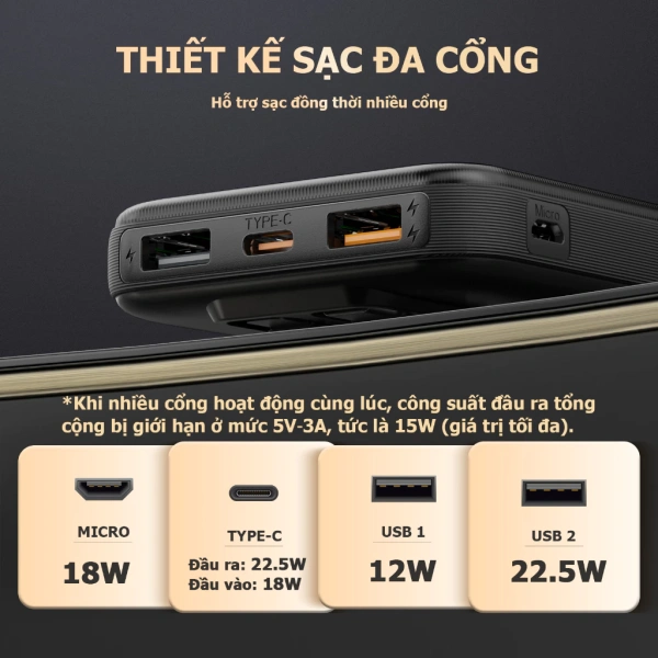 Có thực sự đủ dùng suốt ngày khi sạc dự phòng 10000mAh PD 22.5W bật LED và đồng thời kết nối Type‑C, Lightning? - Ảnh 4 Có thực sự đủ dùng suốt ngày khi sạc dự phòng 10000mAh PD 22.5W bật LED và đồng thời kết nối Type‑C, Lightning? - Ảnh 4