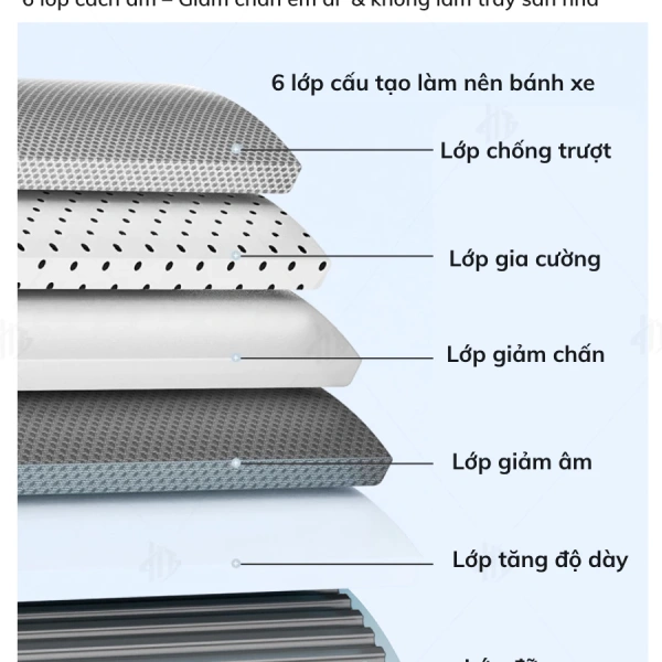 Được bán tại mức 299.000 VND (giá khuyến mãi) so với giá gốc 358.800 VND, con lăn này không chỉ là một công cụ tập luyện đơn thuần mà còn là “đối tác hỗ trợ” trong hành trình kiên trì của bạn. (Ảnh 4) Được bán tại mức 299.000 VND (giá khuyến mãi) so với giá gốc 358.800 VND, con lăn này không chỉ là một công cụ tập luyện đơn thuần mà còn là “đối tác hỗ trợ” trong hành trình kiên trì của bạn. (Ảnh 4)