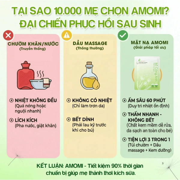 Da ngực trở nên mềm mại hơn sau tuần đầu dùng mặt nạ ngực tự nhiên – điều bất ngờ mà nhiều người không ngờ - Ảnh 3 Da ngực trở nên mềm mại hơn sau tuần đầu dùng mặt nạ ngực tự nhiên – điều bất ngờ mà nhiều người không ngờ - Ảnh 3