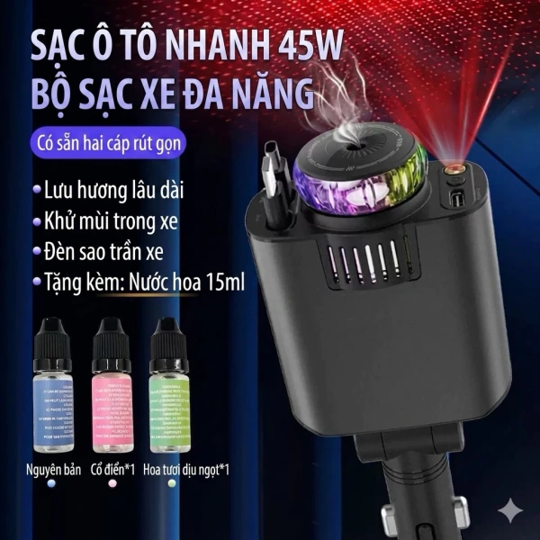Câu hỏi: Đèn ánh sao có tiêu thụ điện năng nhiều không? (Ảnh 5)