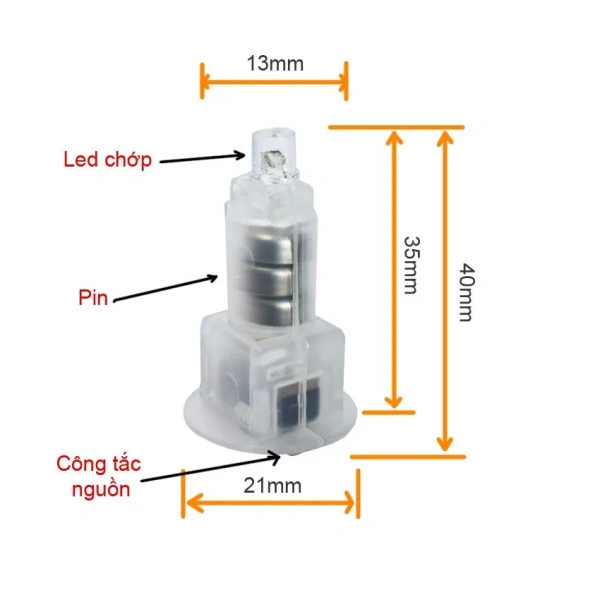 Hiểu được các yếu tố trên giúp bạn tối ưu hóa thời gian sử dụng mà không cần phải thay pin thường xuyên. (Ảnh 3)