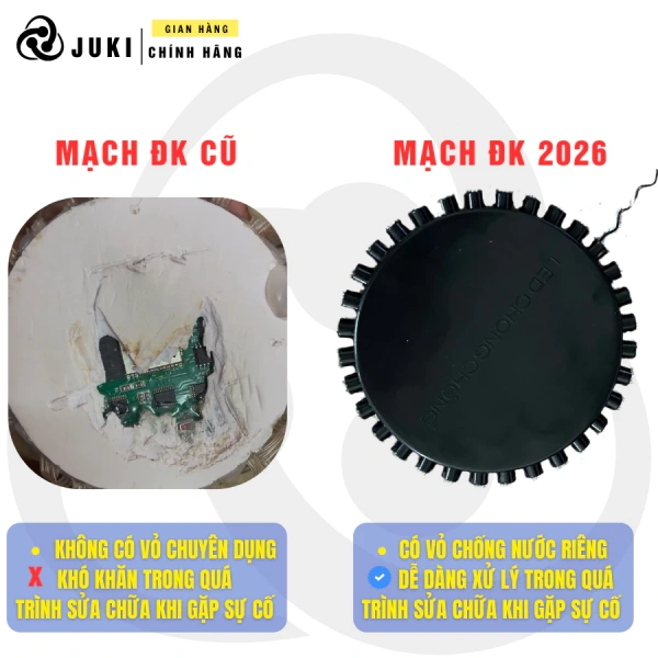 Một trong những phản hồi tiêu cực phổ biến nhất của người tiêu dùng là “đèn quá ồn”. (Ảnh 4) Một trong những phản hồi tiêu cực phổ biến nhất của người tiêu dùng là “đèn quá ồn”. (Ảnh 4)