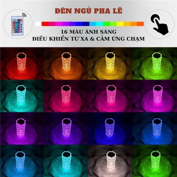 Ánh sáng không chỉ đơn thuần là nguồn sáng để nhìn thấy, mà còn là yếu tố quyết định tới các quá trình sinh học của con người. (Ảnh 2)