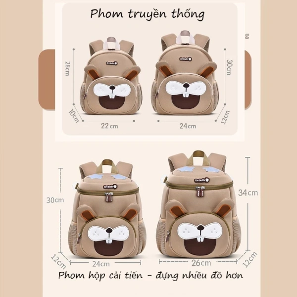 Giờ đây, dựa trên các phân tích trên, chúng ta sẽ cùng nhìn vào một mẫu balo đang được các bậc phụ huynh tin tưởng – Balo cho bé đi học mầm non mẫu giáo ToChang cặp mẫu giáo balo đi lớp zm baby. (Ảnh 5) Giờ đây, dựa trên các phân tích trên, chúng ta sẽ cùng nhìn vào một mẫu balo đang được các bậc phụ huynh tin tưởng – Balo cho bé đi học mầm non mẫu giáo ToChang cặp mẫu giáo balo đi lớp zm baby. (Ảnh 5)