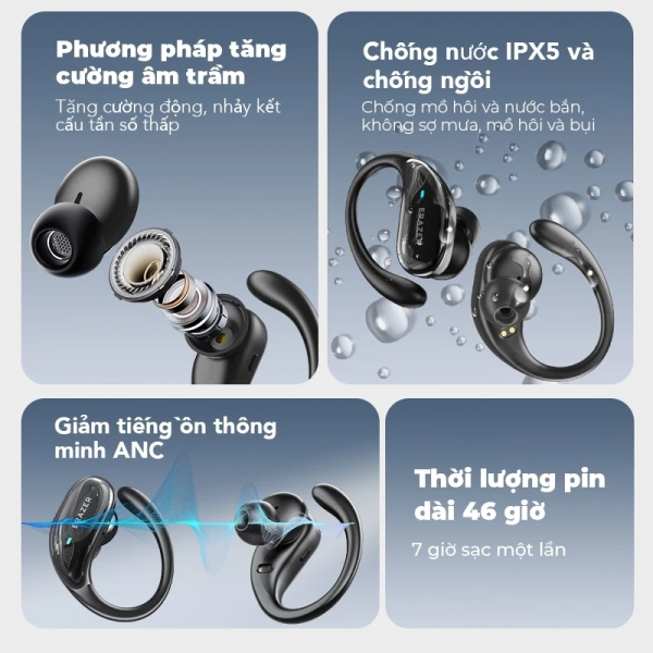 Tiếng chuông xe thường nằm trong dải tần số trung bình (300‑600Hz). (Ảnh 2) Tiếng chuông xe thường nằm trong dải tần số trung bình (300‑600Hz). (Ảnh 2)