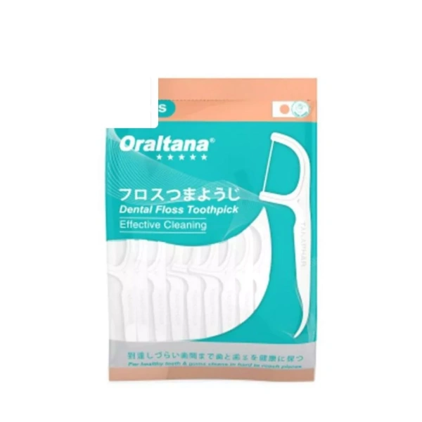 Độ cứng của tăm chỉ nha khoa thường bị bỏ qua, nhưng lại quyết định an toàn khi làm sạch kẽ răng - Ảnh 1 Độ cứng của tăm chỉ nha khoa thường bị bỏ qua, nhưng lại quyết định an toàn khi làm sạch kẽ răng - Ảnh 1