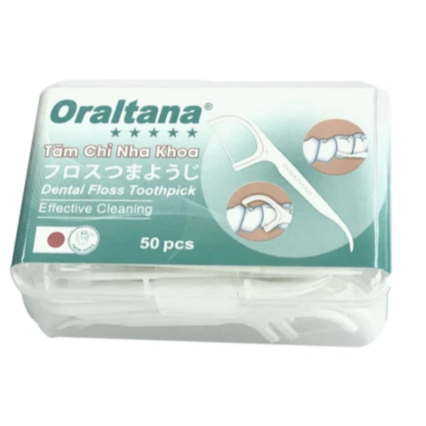 Độ cứng của tăm chỉ nha khoa thường bị bỏ qua, nhưng lại quyết định an toàn khi làm sạch kẽ răng - Ảnh 2 Độ cứng của tăm chỉ nha khoa thường bị bỏ qua, nhưng lại quyết định an toàn khi làm sạch kẽ răng - Ảnh 2