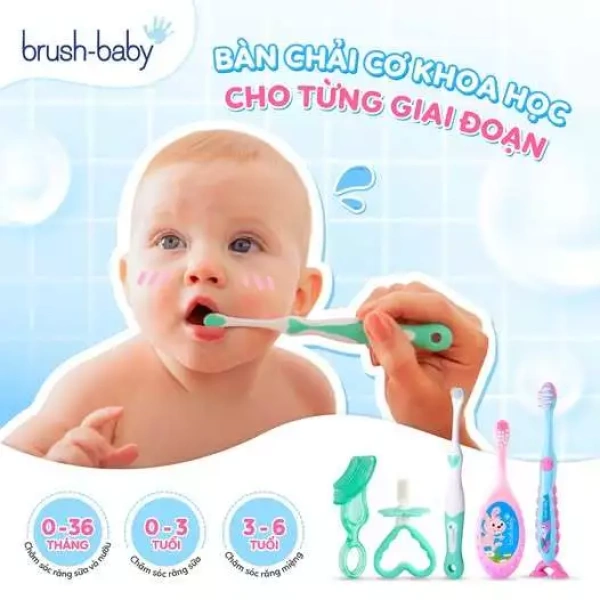 Răng và nướu của trẻ sơ sinh đến trẻ mẫu giáo đang trong giai đoạn phát triển nhanh. (Ảnh 2) Răng và nướu của trẻ sơ sinh đến trẻ mẫu giáo đang trong giai đoạn phát triển nhanh. (Ảnh 2)