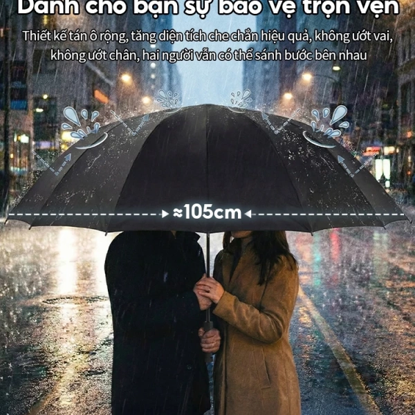 Khả năng ngăn chặn UV không chỉ phụ thuộc vào cơ chế mở-đóng mà còn ở chất liệu mà dù được làm từ. (Ảnh 3)