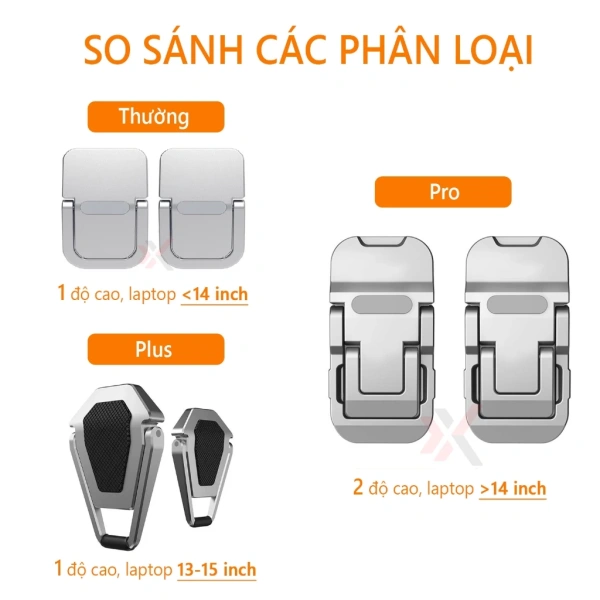 Không phải mọi giá đỡ đều đáp ứng được nhu cầu cải thiện tư thế. (Ảnh 3)