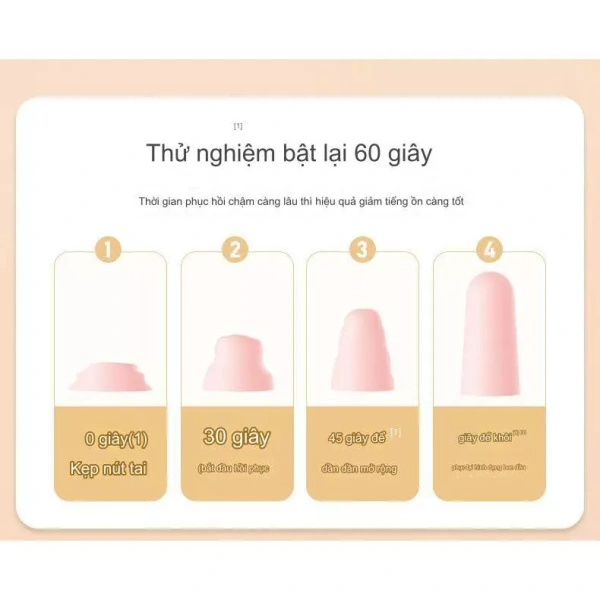 Đối với người muốn một giải pháp vừa tiện lợi vừa đáng tin cậy trong mọi hoàn cảnh, lựa chọn một sản phẩm chuyên nghiệp có thể là bước tiến hợp lý. (Ảnh 3)