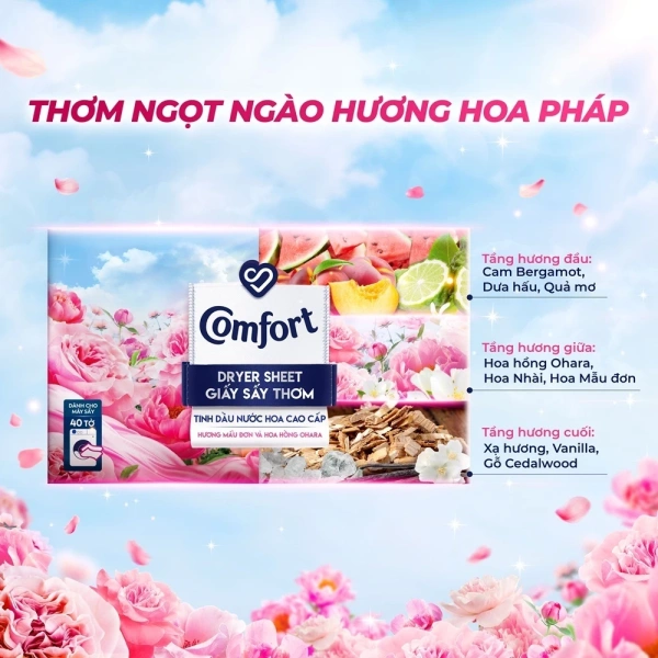 Trong các trường hợp trên, bạn có thể dùng giấy sấy trong các lần sấy “thường” nhưng giảm tần suất, hoặc chọn loại giấy không có hương (trắng) để tránh ảnh hưởng. (Ảnh 5)