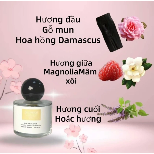Một chai nước hoa thường được cấu thành từ ba lớp nốt hương: hương đầu, hương giữa và hương cuối. (Ảnh 2) Một chai nước hoa thường được cấu thành từ ba lớp nốt hương: hương đầu, hương giữa và hương cuối. (Ảnh 2)