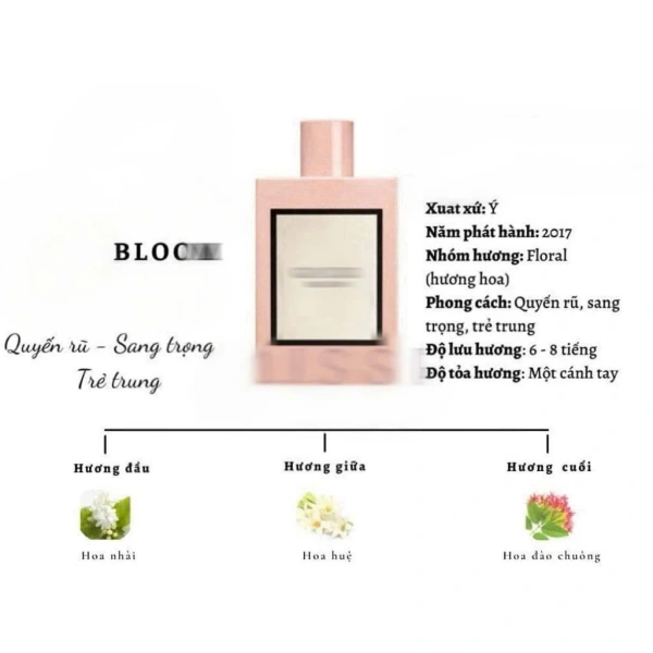 Nếu bạn đang tìm kiếm một lựa chọn sang trọng, vừa mang nét tự nhiên vừa đáp ứng nhu cầu lưu hương ngày dài, Nước hoa nữ AURALYN - B.L.O.O.M 100ml là một gợi ý đáng cân nhắc. (Ảnh 3) Nếu bạn đang tìm kiếm một lựa chọn sang trọng, vừa mang nét tự nhiên vừa đáp ứng nhu cầu lưu hương ngày dài, Nước hoa nữ AURALYN - B.L.O.O.M 100ml là một gợi ý đáng cân nhắc. (Ảnh 3)