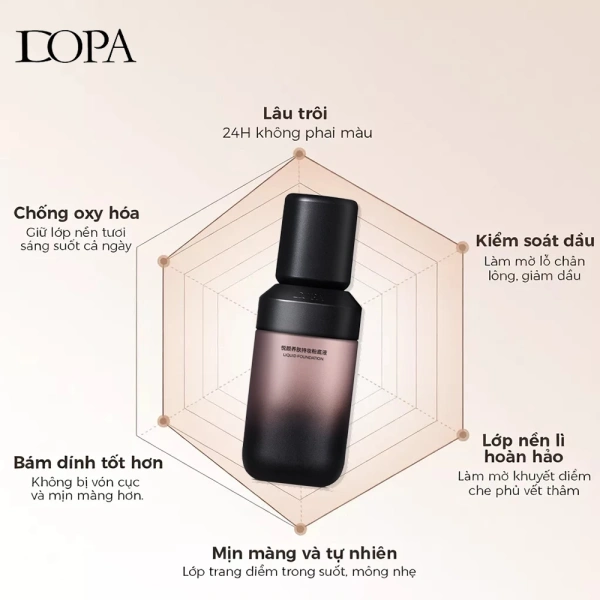 Mỗi thành phần được kết hợp theo công nghệ “dual-action” – vừa giữ ẩm tự nhiên, vừa hút bỏ bã nhờn thừa. (Ảnh 2) Mỗi thành phần được kết hợp theo công nghệ “dual-action” – vừa giữ ẩm tự nhiên, vừa hút bỏ bã nhờn thừa. (Ảnh 2)