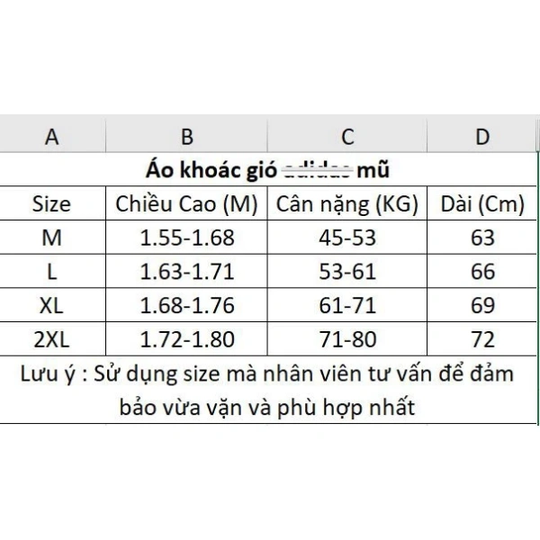 Q: Có nên mua áo khoác gió unisex? (Ảnh 5) Q: Có nên mua áo khoác gió unisex? (Ảnh 5)