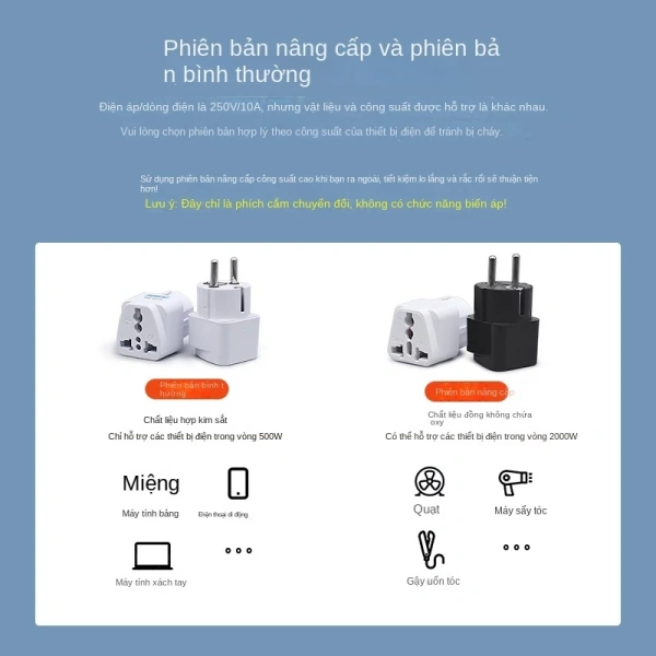 Khi bạn chỉ nghĩ tới việc cắm điện mà lại quên một chi tiết nhỏ trong bộ chuyển đổi tiêu chuẩn châu Âu. - Ảnh 2 Khi bạn chỉ nghĩ tới việc cắm điện mà lại quên một chi tiết nhỏ trong bộ chuyển đổi tiêu chuẩn châu Âu. - Ảnh 2