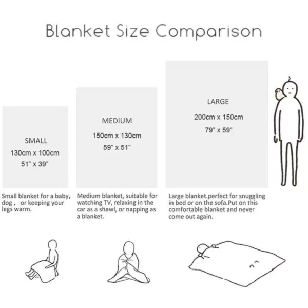 Để đưa ra quyết định mua sắm chính xác, việc so sánh các tiêu chí chính giữa chăn flannel và các loại áo khoác là rất cần thiết. (Ảnh 2)