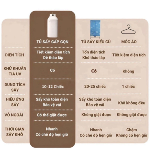 Sản phẩm được đồng kiểm và có chính sách đổi trả trong 7 ngày nếu phát sinh lỗi do nhà sản xuất hoặc vận chuyển. (Ảnh 3) Sản phẩm được đồng kiểm và có chính sách đổi trả trong 7 ngày nếu phát sinh lỗi do nhà sản xuất hoặc vận chuyển. (Ảnh 3)