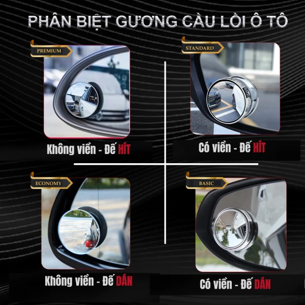 Góc chết (blind spot) là những khu vực xung quanh xe mà người lái không thể quan sát được qua gương chiếu hậu bên trong hoặc gương chiếu hậu ngoại vi. (Ảnh 2) Góc chết (blind spot) là những khu vực xung quanh xe mà người lái không thể quan sát được qua gương chiếu hậu bên trong hoặc gương chiếu hậu ngoại vi. (Ảnh 2)