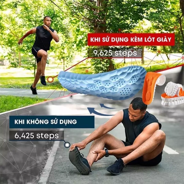 Việc lựa chọn phụ thuộc vào nhu cầu cụ thể – tuy nhiên, hầu hết người dùng cần một giải pháp có thể đàn hồi, thấm hút, và thông gió đồng thời bảo vệ vòm và gót đồng thời. (Ảnh 3) Việc lựa chọn phụ thuộc vào nhu cầu cụ thể – tuy nhiên, hầu hết người dùng cần một giải pháp có thể đàn hồi, thấm hút, và thông gió đồng thời bảo vệ vòm và gót đồng thời. (Ảnh 3)