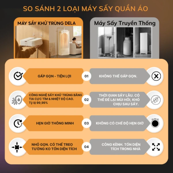 Đối với những người yêu thích khám phá, việc đóng gói hành lý luôn là một bài toán cân bằng giữa lượng đồ cần mang và không gian lưu trữ. (Ảnh 2) Đối với những người yêu thích khám phá, việc đóng gói hành lý luôn là một bài toán cân bằng giữa lượng đồ cần mang và không gian lưu trữ. (Ảnh 2)
