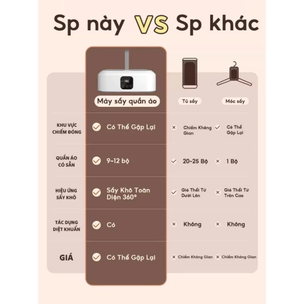UVA và UVB có năng lượng đủ mạnh để phá vỡ DNA hoặc RNA của các vi sinh vật. (Ảnh 2) UVA và UVB có năng lượng đủ mạnh để phá vỡ DNA hoặc RNA của các vi sinh vật. (Ảnh 2)