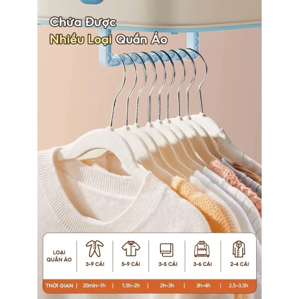Khi máy sấy quần áo có tia UV khử khuẩn và chức năng hẹn giờ thực sự giảm mùi hôi sau mùa mưa - Ảnh 5 Khi máy sấy quần áo có tia UV khử khuẩn và chức năng hẹn giờ thực sự giảm mùi hôi sau mùa mưa - Ảnh 5