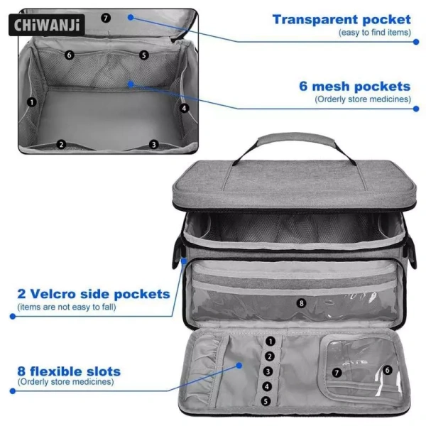 So với các mô hình túi sơ cứu thường thấy như “Mini First Aid Kit” chỉ có 1-2 ngăn và dung tích hạn chế, mẫu này mang lại lợi thế lớn về khả năng lưu trữ và khả năng phân loại. (Ảnh 3)