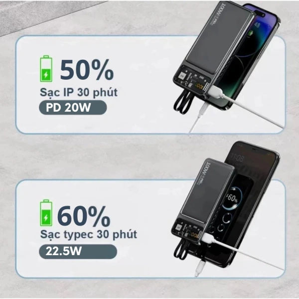 Pin dự phòng 30.000 mAh thuộc nhóm “siêu dung lượng”, cho phép sạc nhiều thiết bị một lần hoặc sạc một thiết bị nhiều lần liên tiếp. (Ảnh 2)