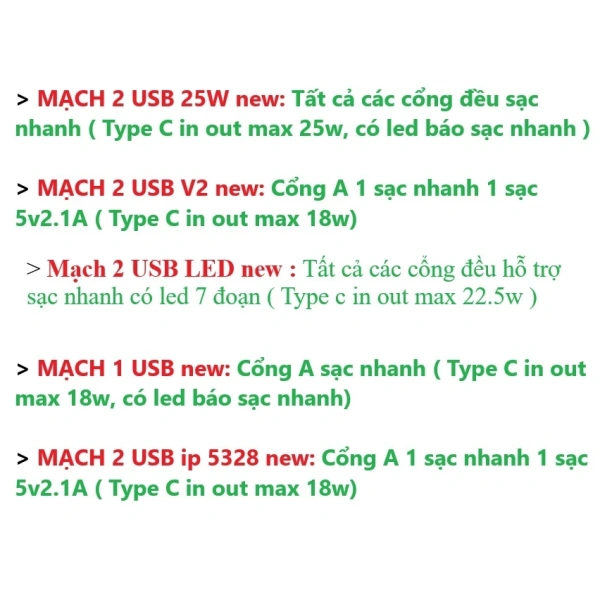 Trên thị trường hiện nay, các mẫu pin dự phòng có thiết kế mạch đa cổng khá đa dạng. (Ảnh 3)
