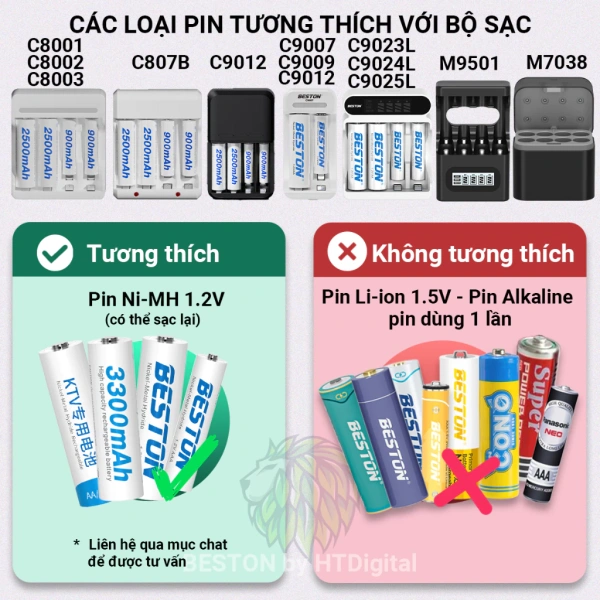 Đèn LED trên cổng Type‑C không chỉ đơn giản là “đèn xanh bật” hay “đèn đỏ tắt”. (Ảnh 2) Đèn LED trên cổng Type‑C không chỉ đơn giản là “đèn xanh bật” hay “đèn đỏ tắt”. (Ảnh 2)
