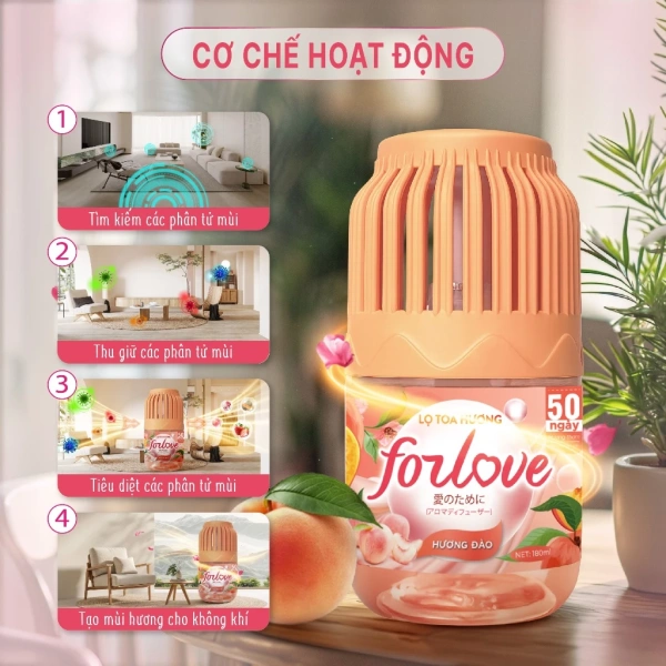 Khi tinh dầu thơm nhẹ nhàng lại khiến tâm trí bận rộn hơn: thực tế sau vài tuần dùng. - Ảnh 4 Khi tinh dầu thơm nhẹ nhàng lại khiến tâm trí bận rộn hơn: thực tế sau vài tuần dùng. - Ảnh 4